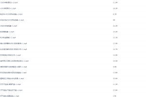 2021届寒假班(HL绝密)-高三李俊伟地理30天