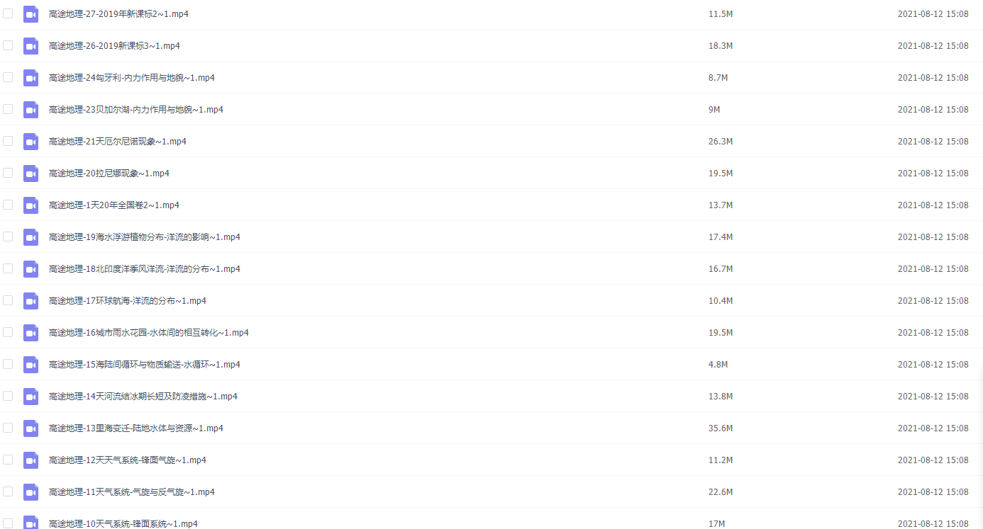 2021届寒假班(HL绝密)-高三李俊伟地理30天插图