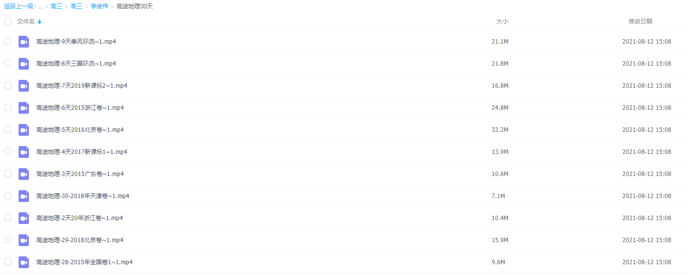 2021届寒假班(HL绝密)-高三李俊伟地理30天插图1