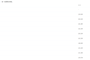 2021届高一地理周欣寒假班(HL绝密)