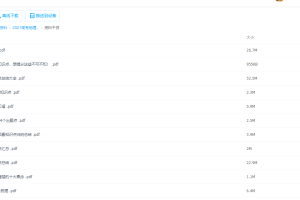 2021高考地理精选资料包-资料干货