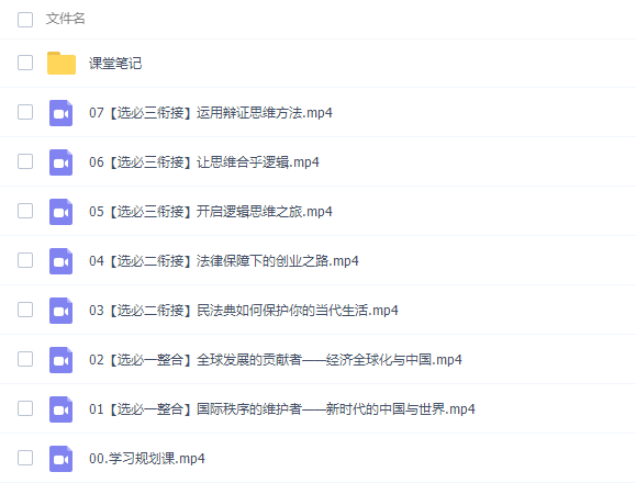 作业帮周峤矞高二政治2022年寒假班通用版课程完结插图1
