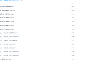 2020猿辅导刘佳彬政治暑假班视频课程