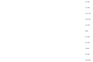 新东方高政治生活专题郑关飞精讲班视频课程