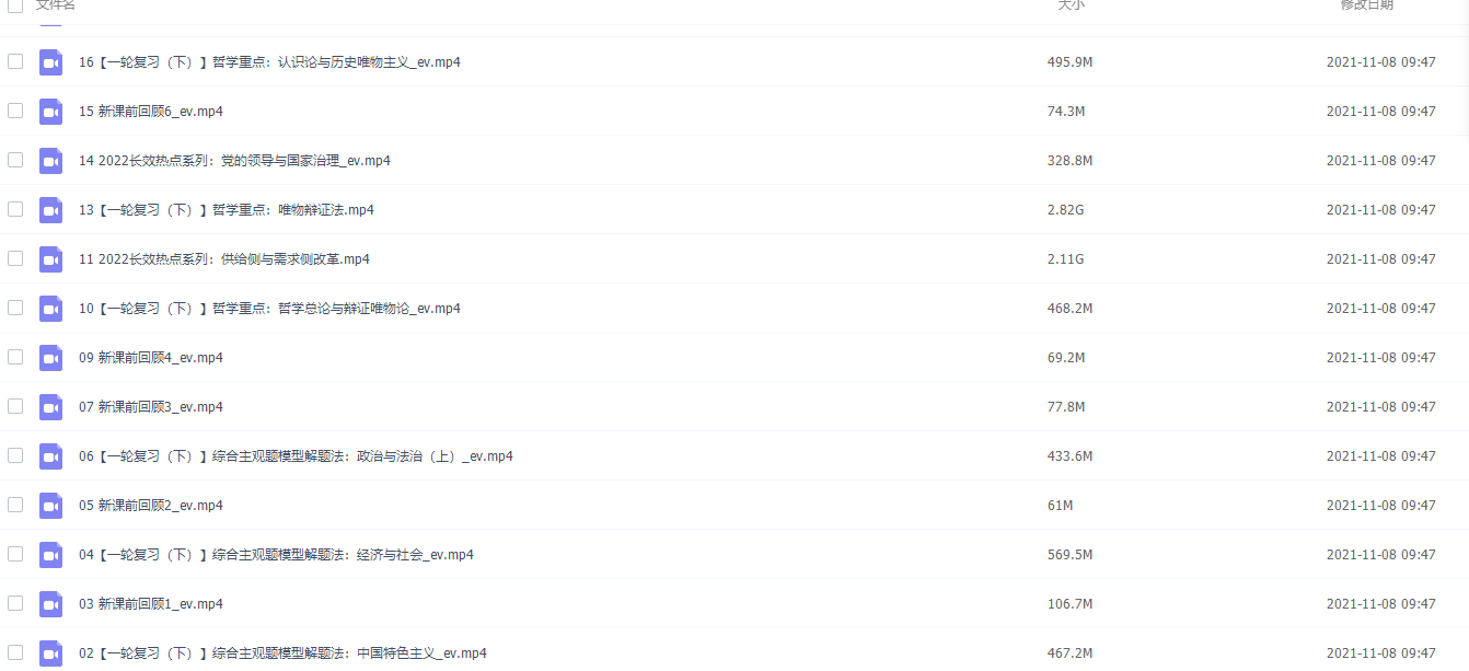 2022届高考政治课改版刘佳彬一轮复习联报高中视频课程插图