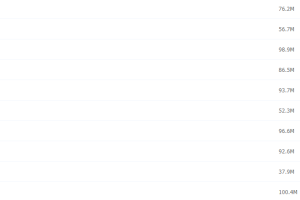 新东方2020高考政治经济生活专题精讲班