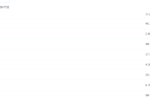 2021高考政治精选资料包