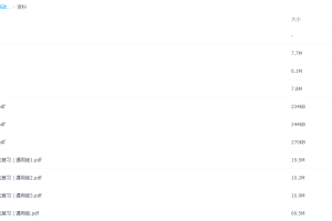 2021作业帮高二春季政治周峤矞视频课程