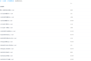 2021有道精品课宴小欢政治高考黑马班视频课程