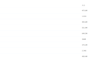 2021届寒假班(HL绝密)-高三政治徐微微老师视频课程