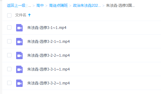 点睛班-政治朱法垚2021高考知识点复习大全选修课程插图1 点睛班-政治朱法垚2021高考知识点复习大全选修课程插图1