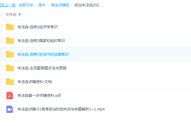 点睛班-政治朱法垚2021高考知识点复习大全选修课程插图2 点睛班-政治朱法垚2021高考知识点复习大全选修课程插图2