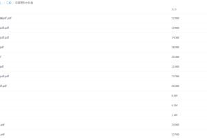 2021届高三暑假班朱治垚二轮文综资料大礼包