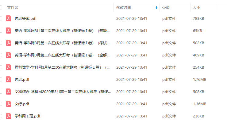 2020年高考押题卷（PDF版试卷）-学科网考点知识大全插图