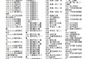 国学机最新7430首音频（史上最全幼教音频）