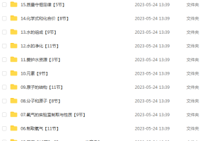 350节初中化学启蒙动画片简单易懂