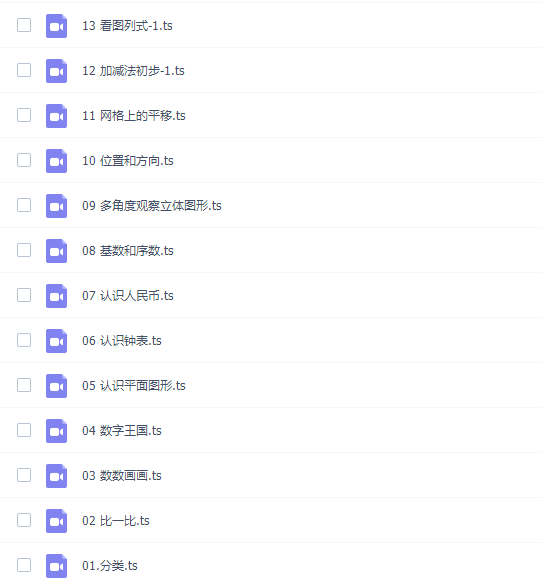 数学思维课《捅破数学Level1~6》视频课程插图1