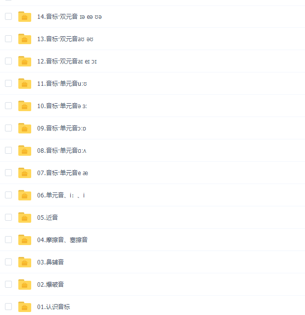 有道钟平2020零基础首发扫盲班(上集)(音标+语法+句法)插图2 有道钟平2020零基础首发扫盲班(上集)(音标+语法+句法)插图2