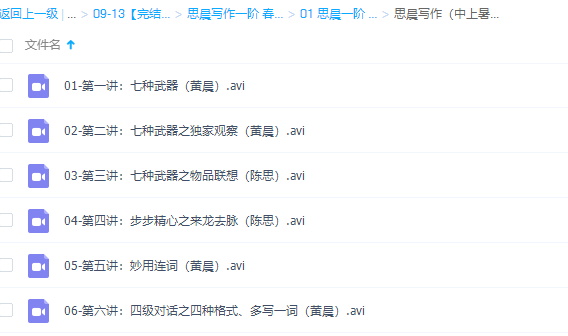 诸葛学堂思晨写作班一阶暑季课程12讲插图 诸葛学堂思晨写作班一阶暑季课程12讲插图