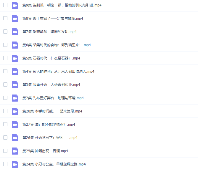 假日博物馆·(博物馆里的中国通史)第一季 文明起源·史前篇插图1 假日博物馆·(博物馆里的中国通史)第一季 文明起源·史前篇插图1