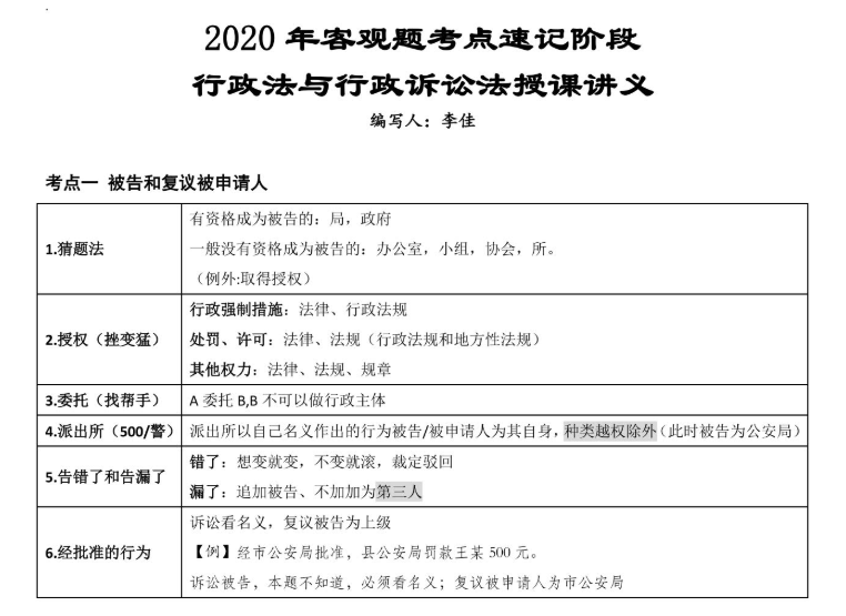 2020李佳众合客观题考点速记行政法考点速记行政法插图