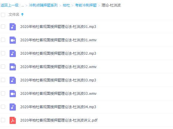 2020杜洪波司法考试客观考前押题理论插图 2020杜洪波司法考试客观考前押题理论插图