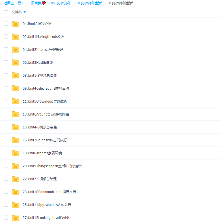 新东方在线剑桥流利生活口语初级(进阶)完结插图 新东方在线剑桥流利生活口语初级(进阶)完结插图