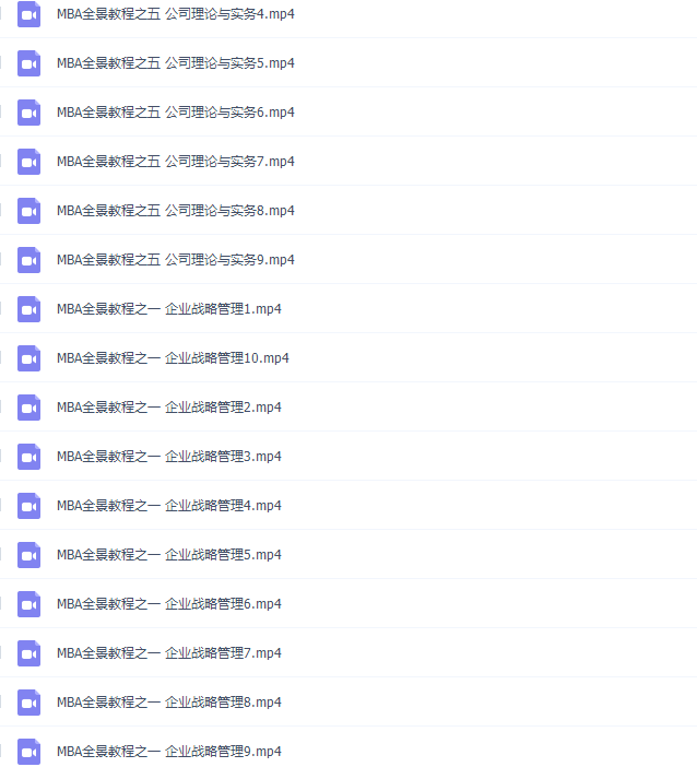 MBA全景教程全集(十套讲座)插图 MBA全景教程全集(十套讲座)插图