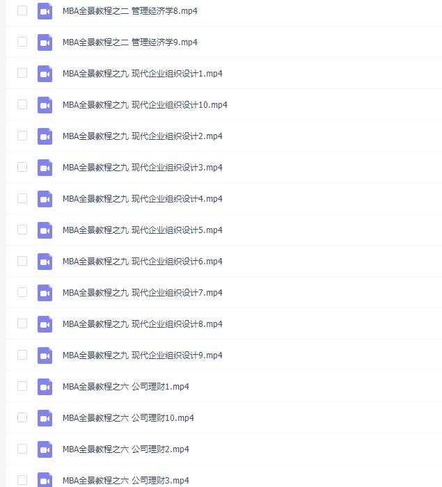 MBA全景教程全集(十套讲座)插图2 MBA全景教程全集(十套讲座)插图2