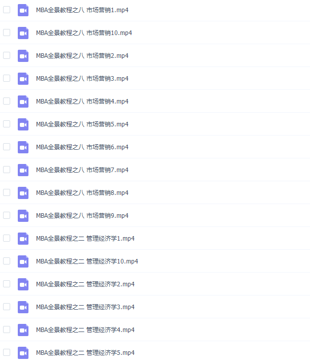 MBA全景教程全集(十套讲座)插图3 MBA全景教程全集(十套讲座)插图3