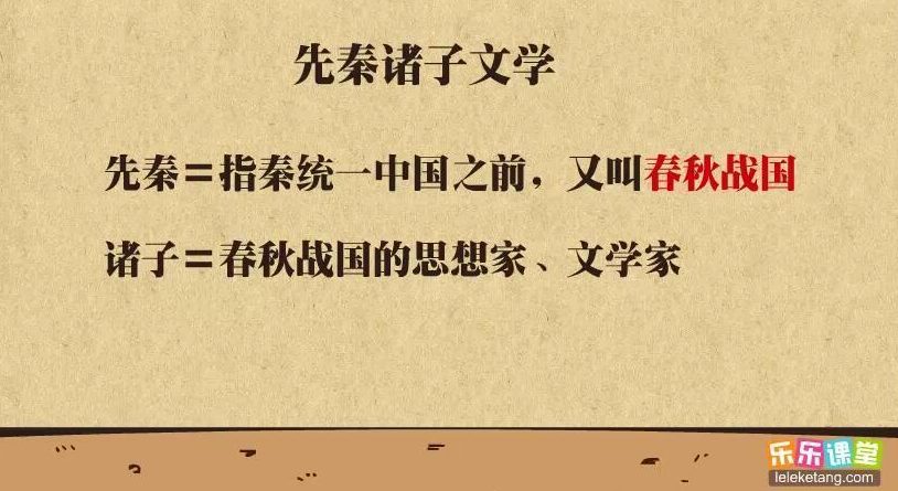 乐乐语文先秦诸子文学视频课程插图 乐乐语文先秦诸子文学视频课程插图
