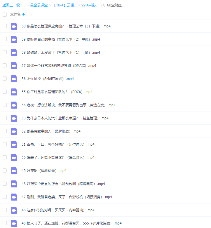 60堂财经MBA课程（完结）（爱视野）插图1