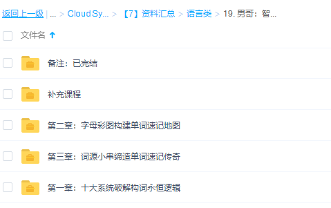 刘一男智能万词-终极词汇破解速记(完结)插图 刘一男智能万词-终极词汇破解速记(完结)插图