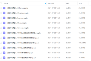 托福口语孙桑迪主讲考试介绍口语训练知识点考点分析讲解课程