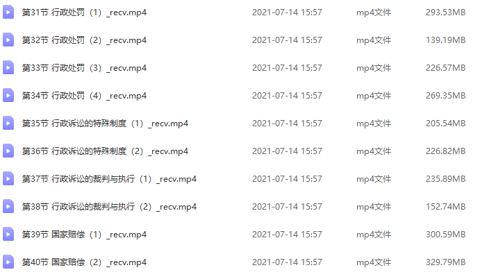 2021独角兽司法职业资格考试基础精讲行政教育讲义分析插图2 2021独角兽司法职业资格考试基础精讲行政教育讲义分析插图2