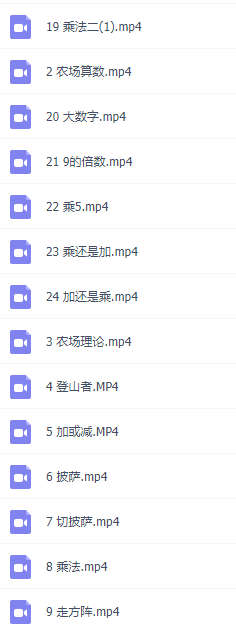外滩教育数学培养数感网络课程,知识点整理提升解题能力插图1 外滩教育数学培养数感网络课程,知识点整理提升解题能力插图1