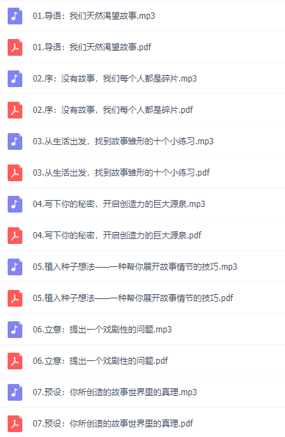 一个故事的诞生22堂创意思维写作课,提升写作阅读技巧插图 一个故事的诞生22堂创意思维写作课,提升写作阅读技巧插图