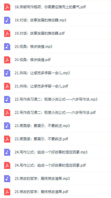 一个故事的诞生22堂创意思维写作课,提升写作阅读技巧插图1 一个故事的诞生22堂创意思维写作课,提升写作阅读技巧插图1