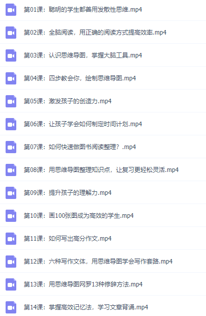 “世界脑力冠军”吴帝德记忆法教学：用思维导图搞定语数英插图