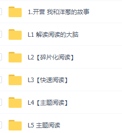 彭小六系统阅读课件,洋葱阅读课快速读书法音频文件ppt讲义插图 彭小六系统阅读课件,洋葱阅读课快速读书法音频文件ppt讲义插图