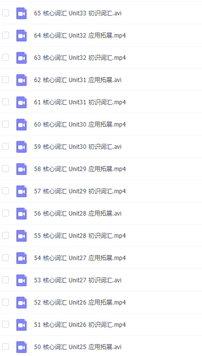 考研朱伟恋练有词词汇5500核心词汇2（全20-60集）插图2