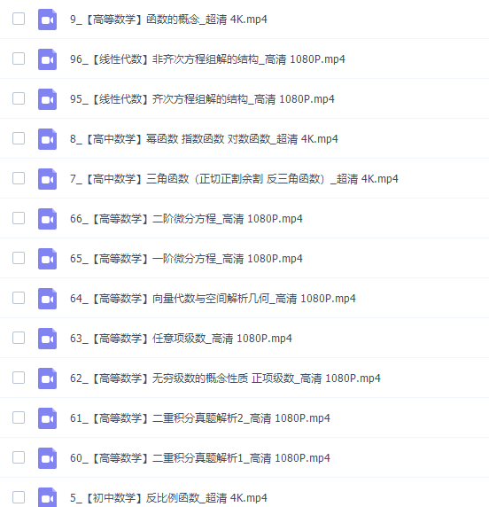 宋浩数学:2022专升本数学全程班插图2 宋浩数学:2022专升本数学全程班插图2
