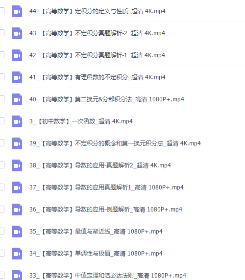 宋浩数学:2022专升本数学全程班插图4 宋浩数学:2022专升本数学全程班插图4