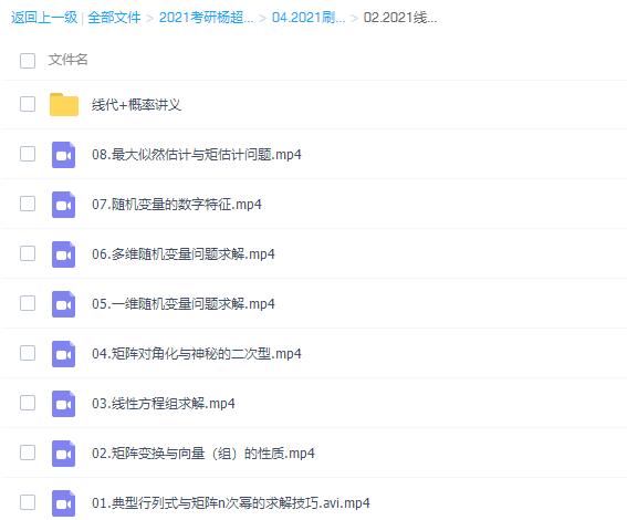 2021考研数学杨超冲刺密训班冲刺课程插图 2021考研数学杨超冲刺密训班冲刺课程插图