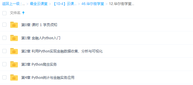 python金融实务从入门到精通(完结)插图 python金融实务从入门到精通(完结)插图