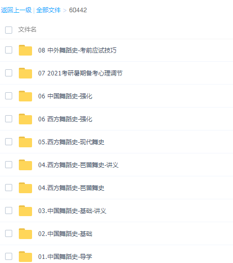 新东方在线张馨予考研舞蹈史课程完结插图 新东方在线张馨予考研舞蹈史课程完结插图