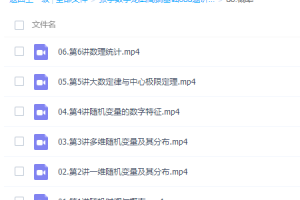 2022张宇数学龙图高端基础300题讲解视频课程