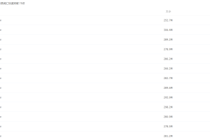 日语统考日语词汇快速突破全集