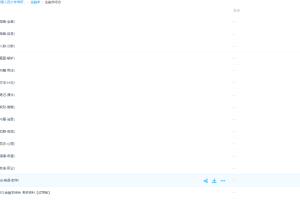 中国人民大学考研真题整理资料笔记金融学讲义资料