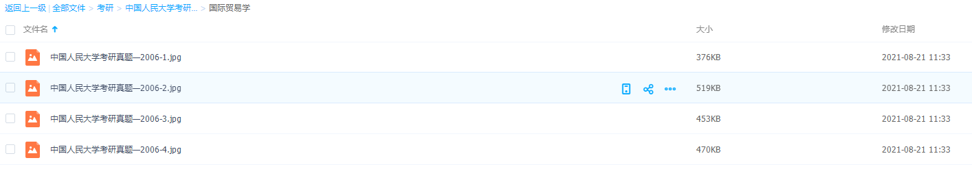 中国人民大学考研真题整理资料笔记国际贸易学课程插图